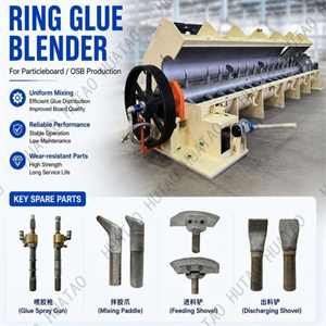 Ring Glue Blender
